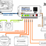 Anschlussschema NMEA Multiplexer MiniPlex-3Wi-N2K von ShipModul